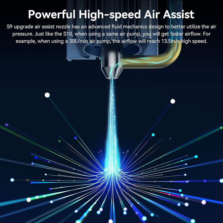 SCULPFUN S9 Luftunterstützungs-Düsenkit für Lasermaschine, Hochgeschwindigkeits S9 Air Assist Nozzle