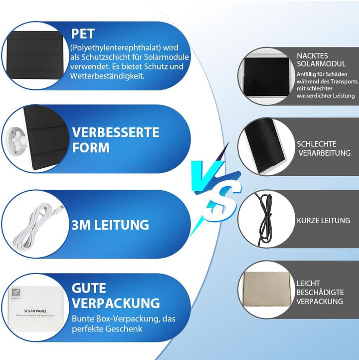 Solarpanel für Arlo Pro 3/Arlo Pro 4/Arlo Pro 5S/Pro 3 Floodlight/Ultra/Ultra2, 5W Solarpanel für Üb