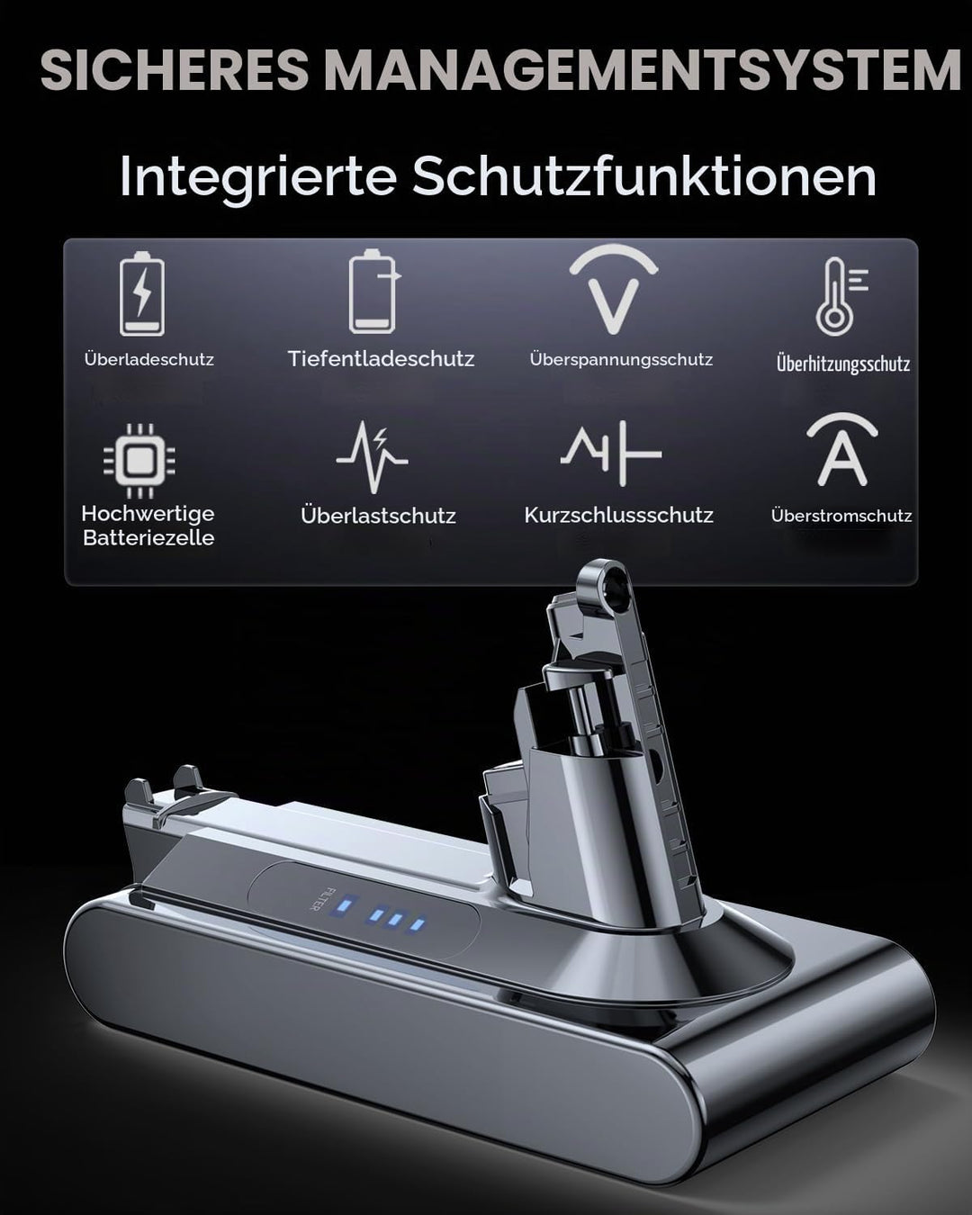 6000mAh Akku kompatibel mit Dyson V10, Cyclone V10, V10 Absolute, Animal, Origin, Extra, SV12 V10 6.