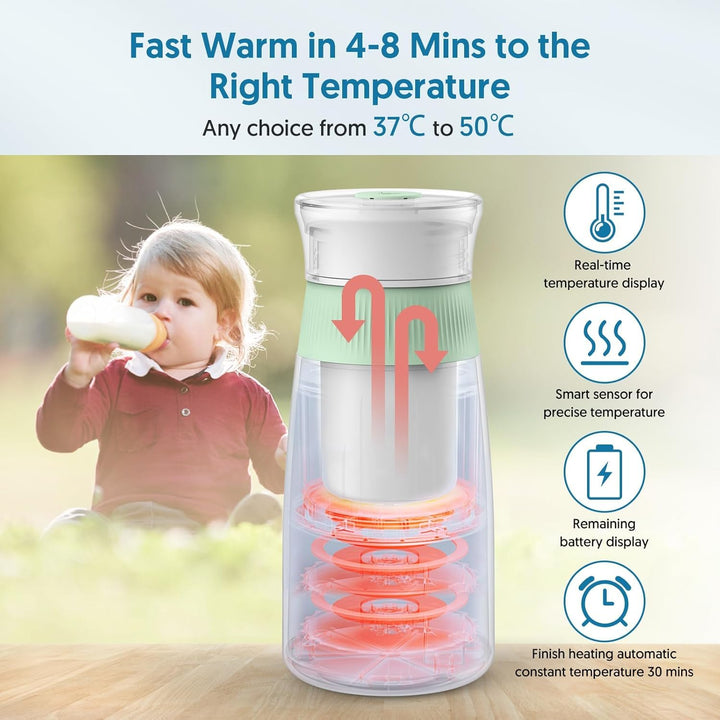 Bellababy Flaschenzubereiter für Babys, Flaschenwärmers,Bottle Warmer Tragbar,Schneller Flaschenwärm