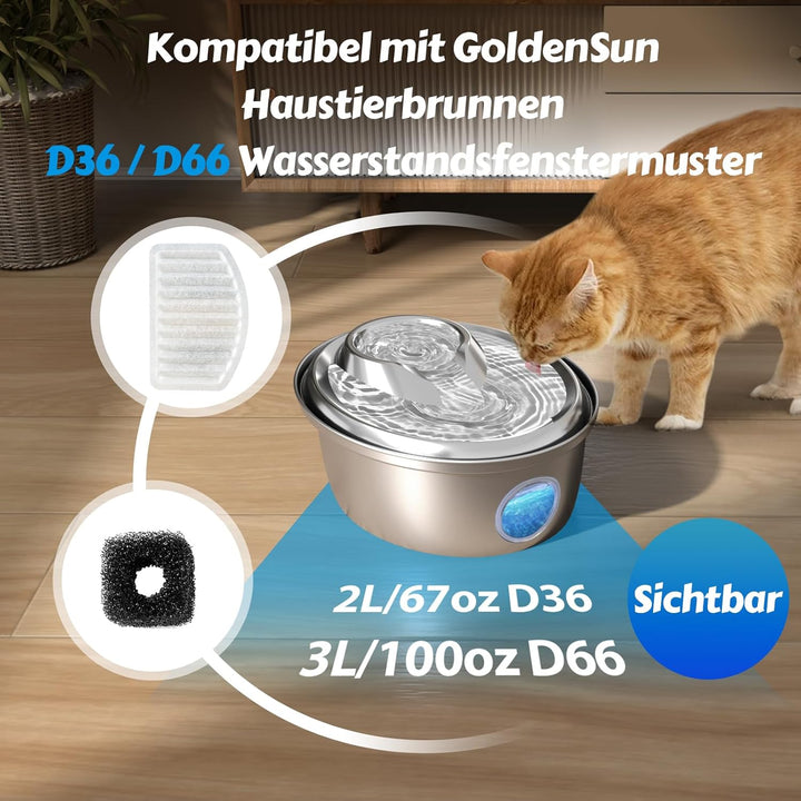 GoldenSun Katzenbrunnenfilter, NUR für D36/D66 Katzenbrunnen mit Wasserstandsfenster, Kohleharzfilte