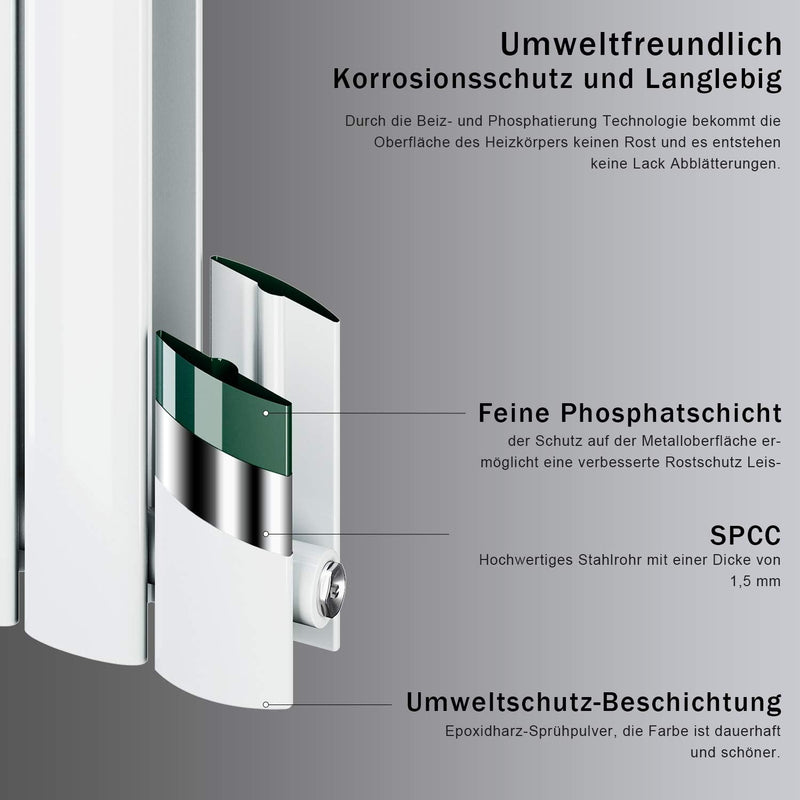 ELEGANT Design Heizkörper 630x616mm Doppellagig Badezimmer/Wohnraum Seitenanschluss Weiss Flachheizk