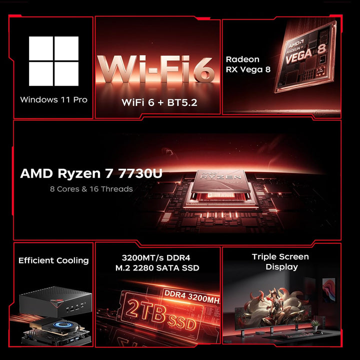 ACEMAGICIAN AM06Pro Mini PC, AMD Ryzen 7 7730U (8C/16T, bis zu 4.5Ghz),32GB DDR4 1TB M.2 SSD Windows