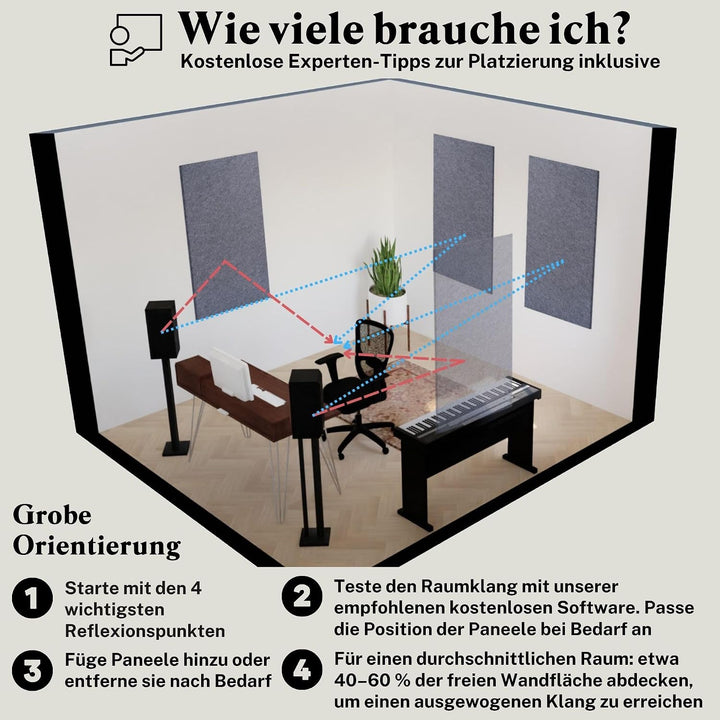 Akustikpaneele Schallabsorber, 2er-Set, gross, 116 x 58 cm, Mittelgrau 2er-Set Mittelgrau, 2er-Set M