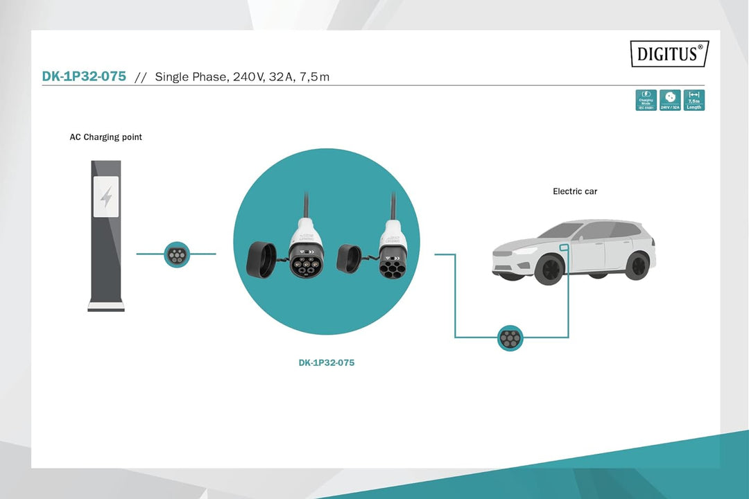 DIGITUS Mode 3 Ladekabel für Elektroautos & PHEV – 7,5 m – Typ 2 auf Typ 2 – 1-Phasig – 32 A – 7,4 k