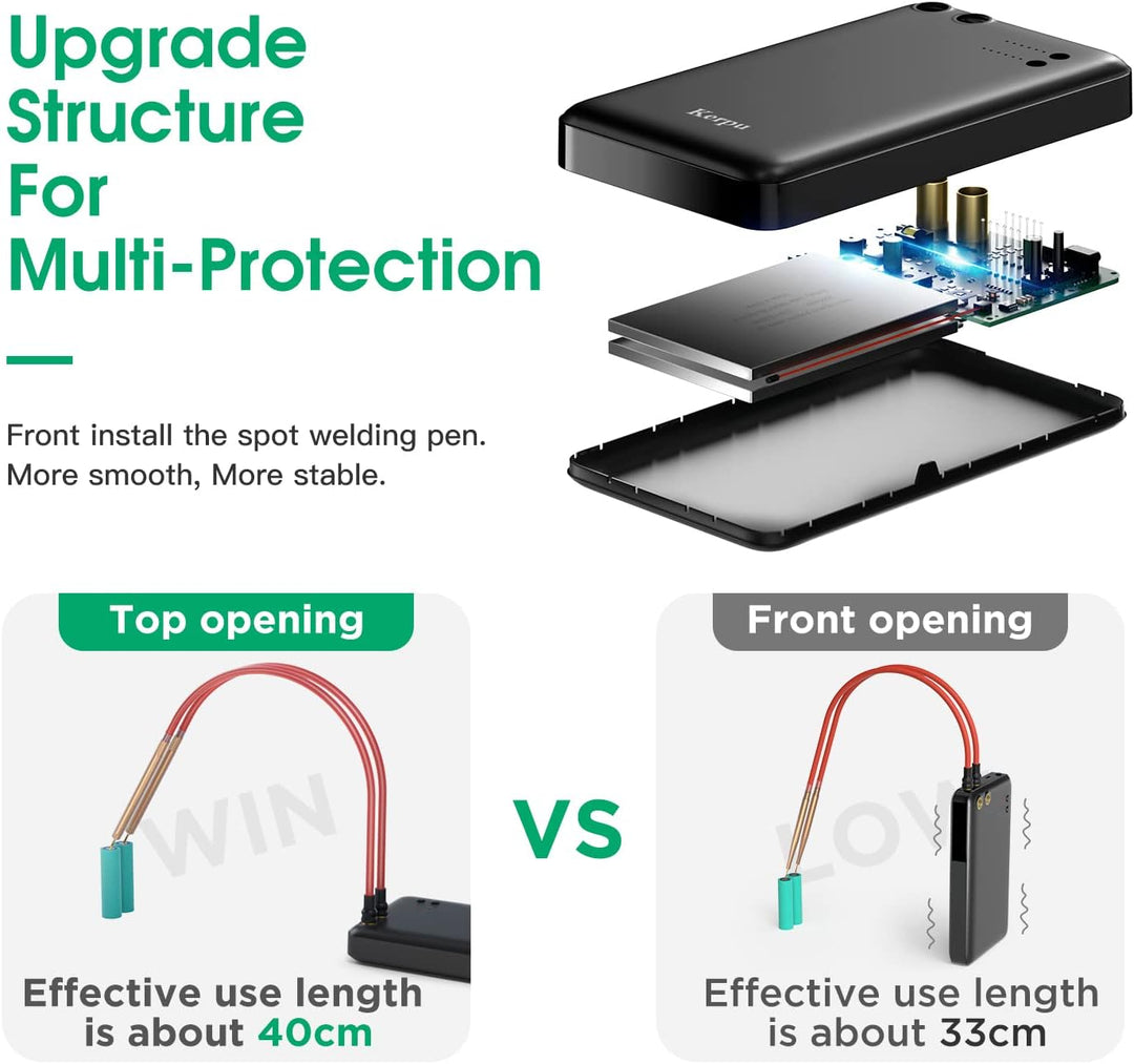 Mini-Punktschweissgerät, Kerpu 5000mAh Batterie-Punktschweissgerät, 6-Gänge einstellbar mit Typ-C La