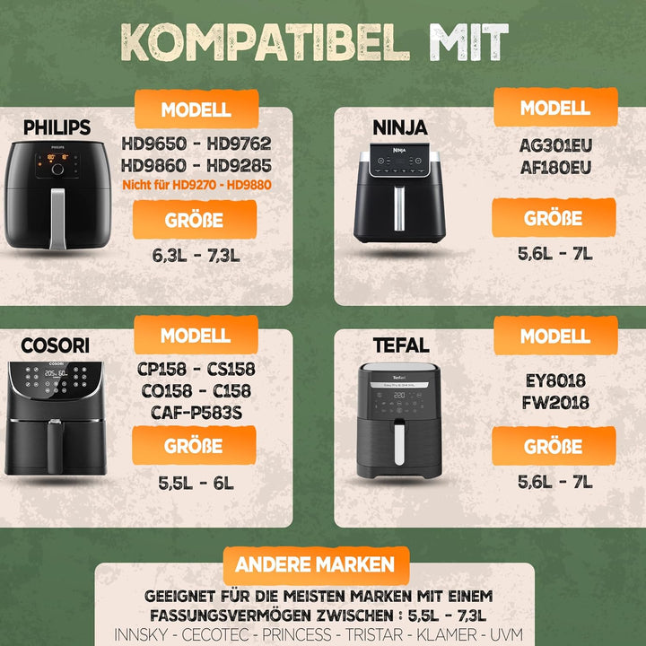 Heissluftfritteuse Zubehör für COSORI Turbo Tower Pro Smart 10,8L - COSORI Turboblaze 6L, 5,5L - Air