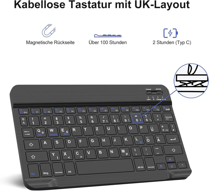 SENGBIRCH Hülle mit Tastatur für iPad Air 6. 11 Zoll (M2) 2024 - Magnetisch abnehmbar mit Deutsches