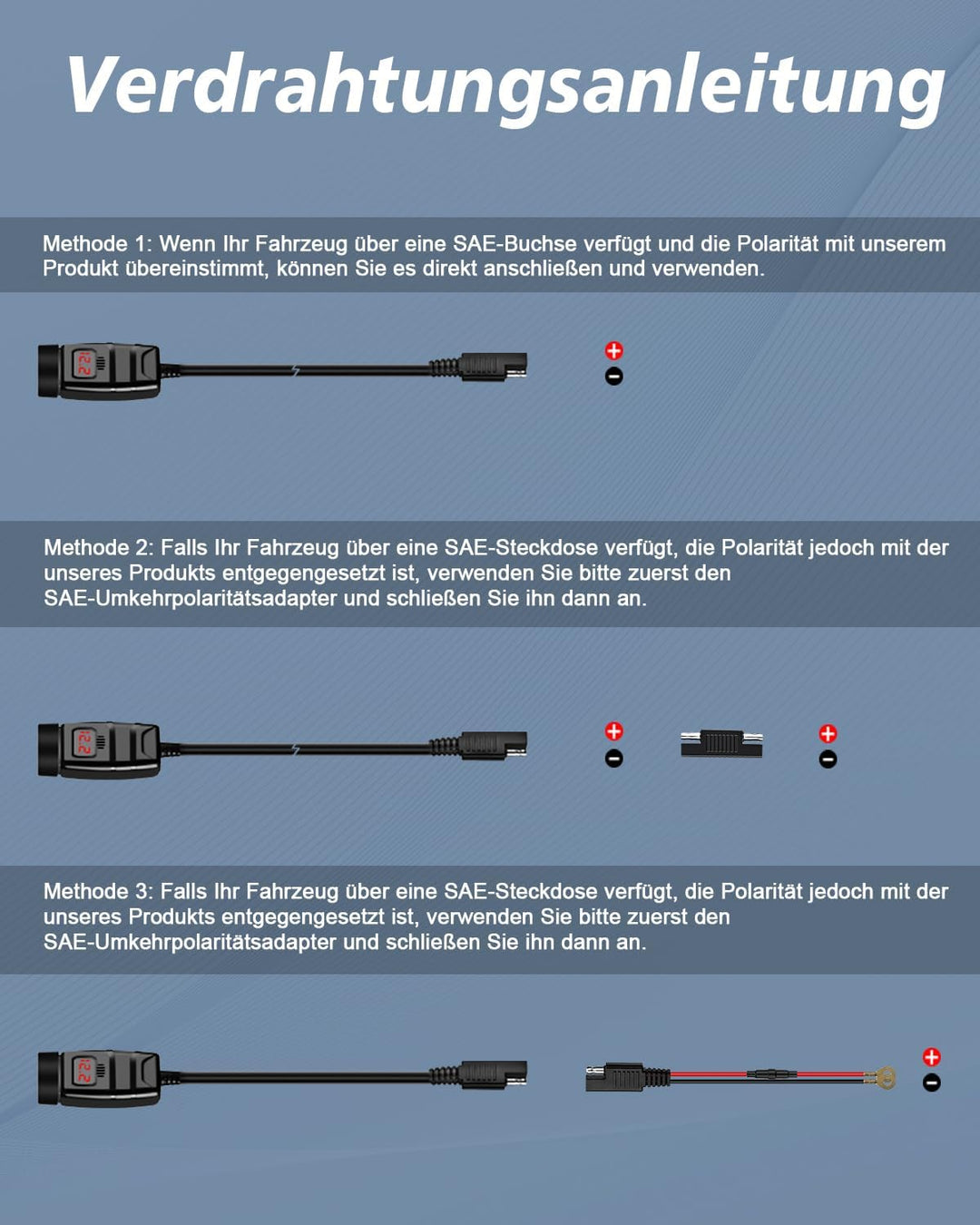 Extractme Motorrad-USB-Ladegerät, 6.8 A Schnellladung 3.0 Dual-USB-Motorrad-Handy-Ladegerät mit Volt