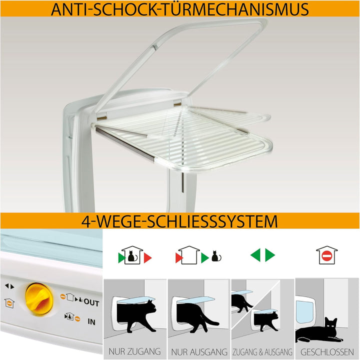 Ferplast Haustiertür für Mittelgrosse Hunde Hundeklappe Katzenklappe SWING 11 Haustiertür, Universal