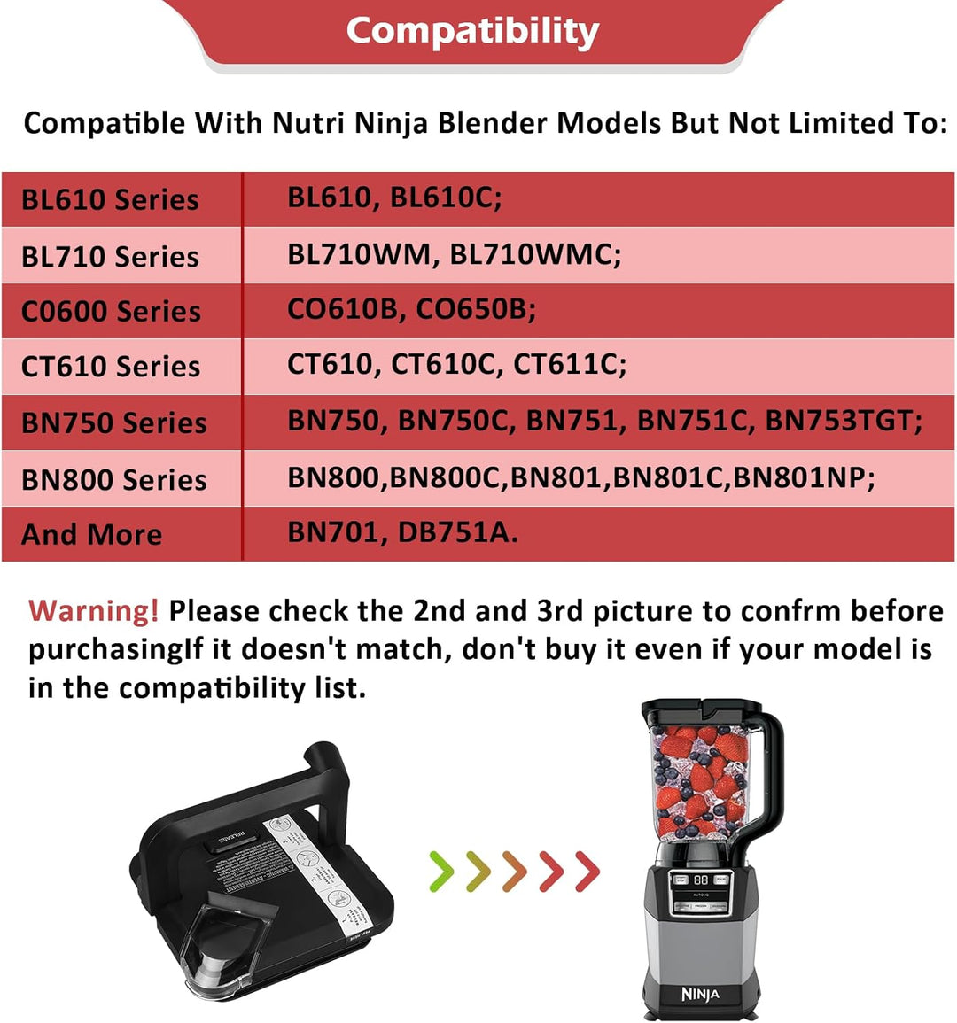 2041.2 g Deckel quadratische Abdeckung Ersatz für Ninja Blender Deckel Ersatz für Ninja Blende Profe