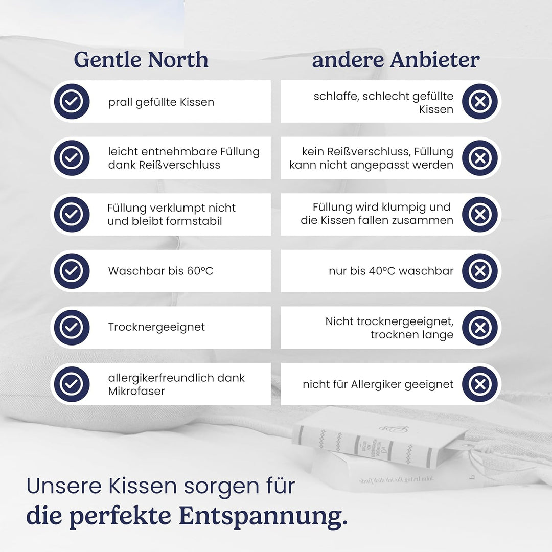 Gentle North Kopfkissen (45x45 cm gross) - 4er Set Kissen für Bett und als Dekokissen - Mit Reissver