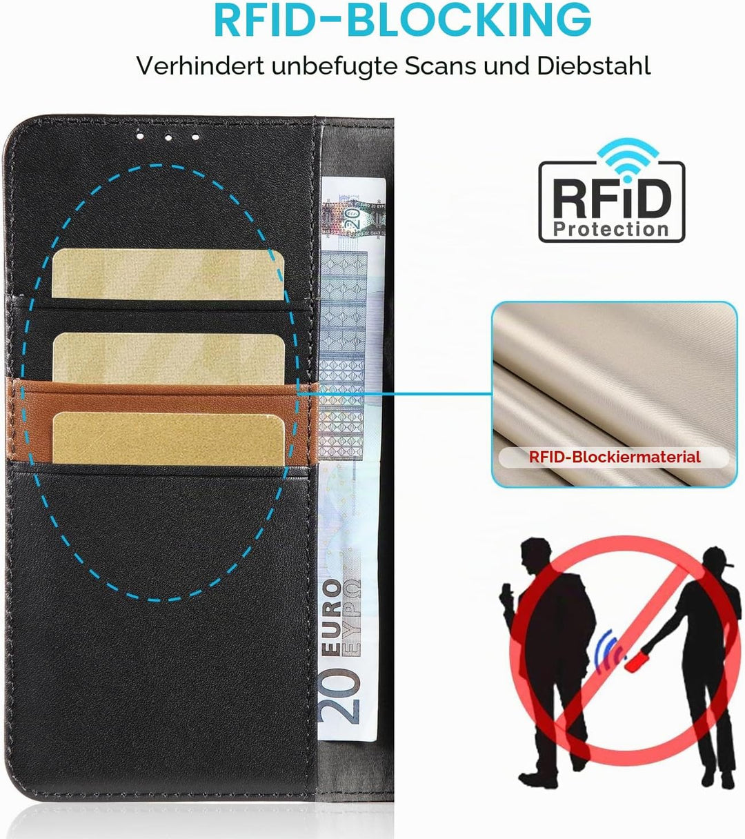 LENSUN Echtleder Hülle für Samsung Galaxy A26, Handyhülle [Echtes Leder][Magnetverschluss][RFID Schu