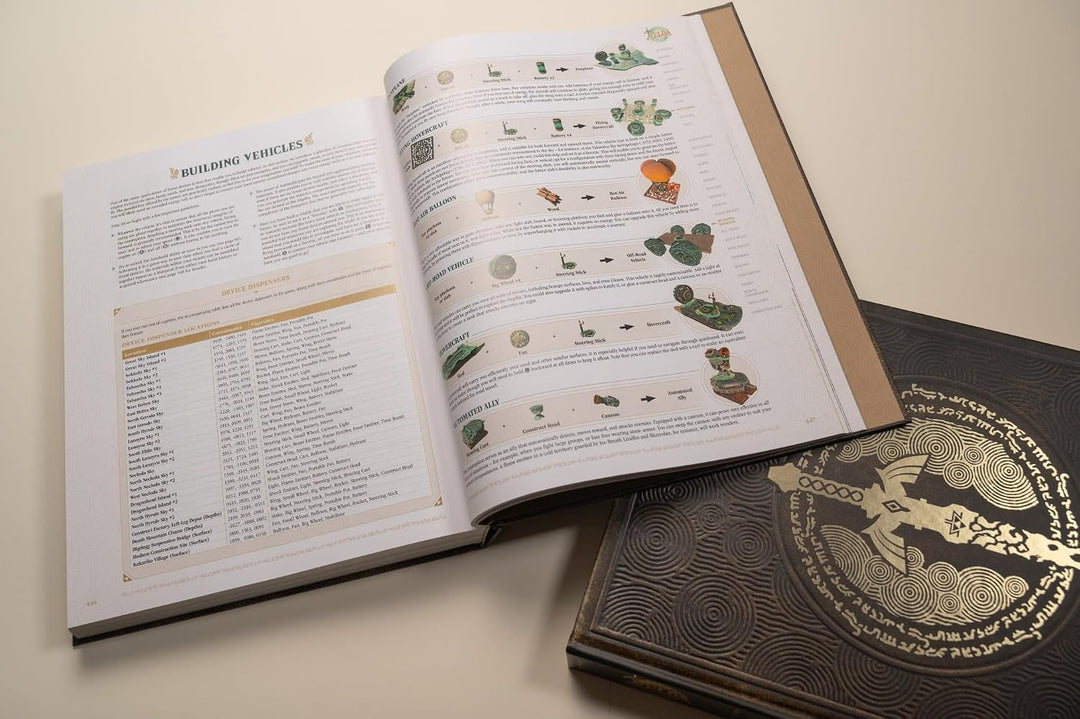 The Legend of Zelda - Tears of the Kingdom: Das offizielle Buch - Collector&
