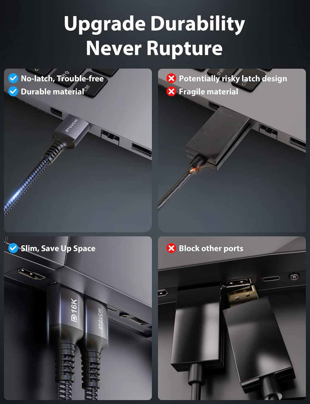 Stouchi DisplayPort Kabel 2.1 5M DP2.1/2.0 Kabel [16K@60Hz,10K@60Hz, 8K@120Hz,4K@240Hz 165Hz 144Hz]