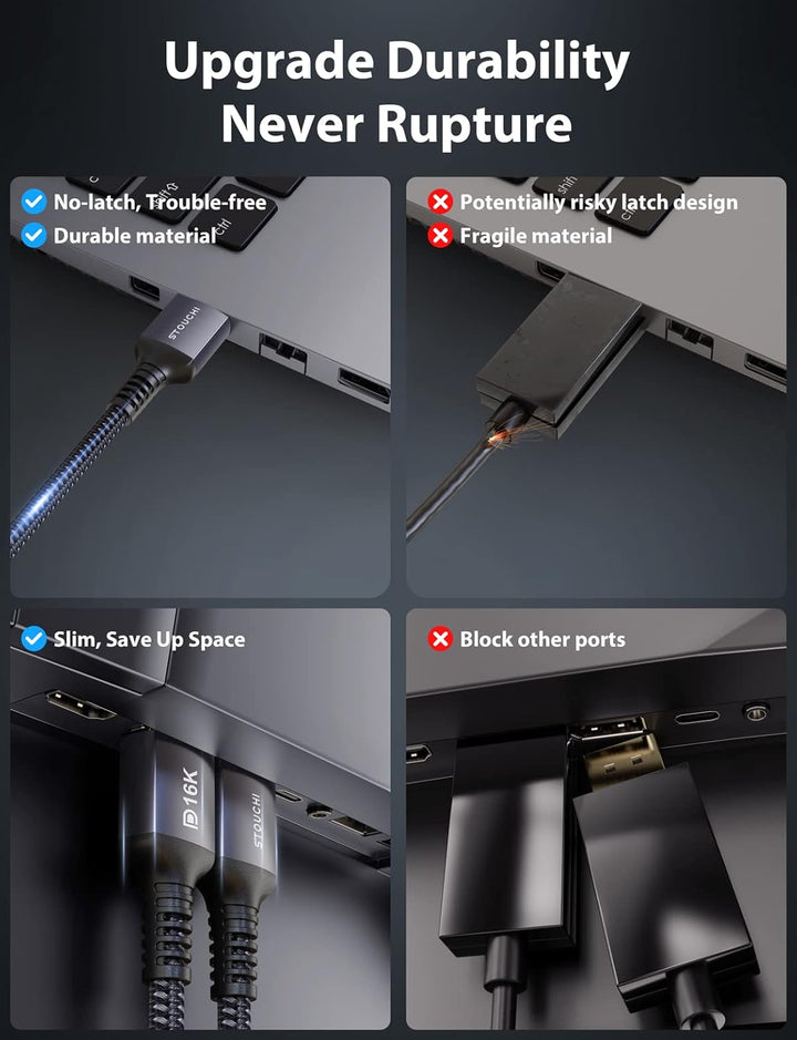 Stouchi 2Pack DisplayPort Kabel 2.1 DP2.1 Kabel [16K@60Hz,10K@60Hz,8K@120Hz,4K@240Hz 165Hz 144Hz] Un