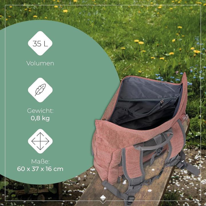 travelite Handgepäck Rucksack mit Laptop Fach 15,6 Zoll, Gepäck Serie BASICS Daypack Rollup: Praktis