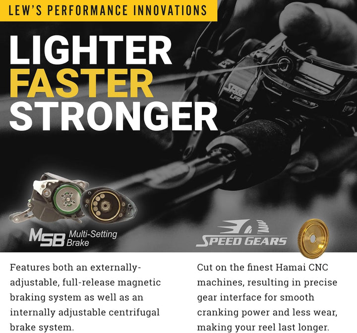 Lew's SuperDuty Baitcast-Spule mit 300 Geschwindigkeiten 7,2:1 Rechtshänder-Baitcast-Rolle, 7,2:1 Re
