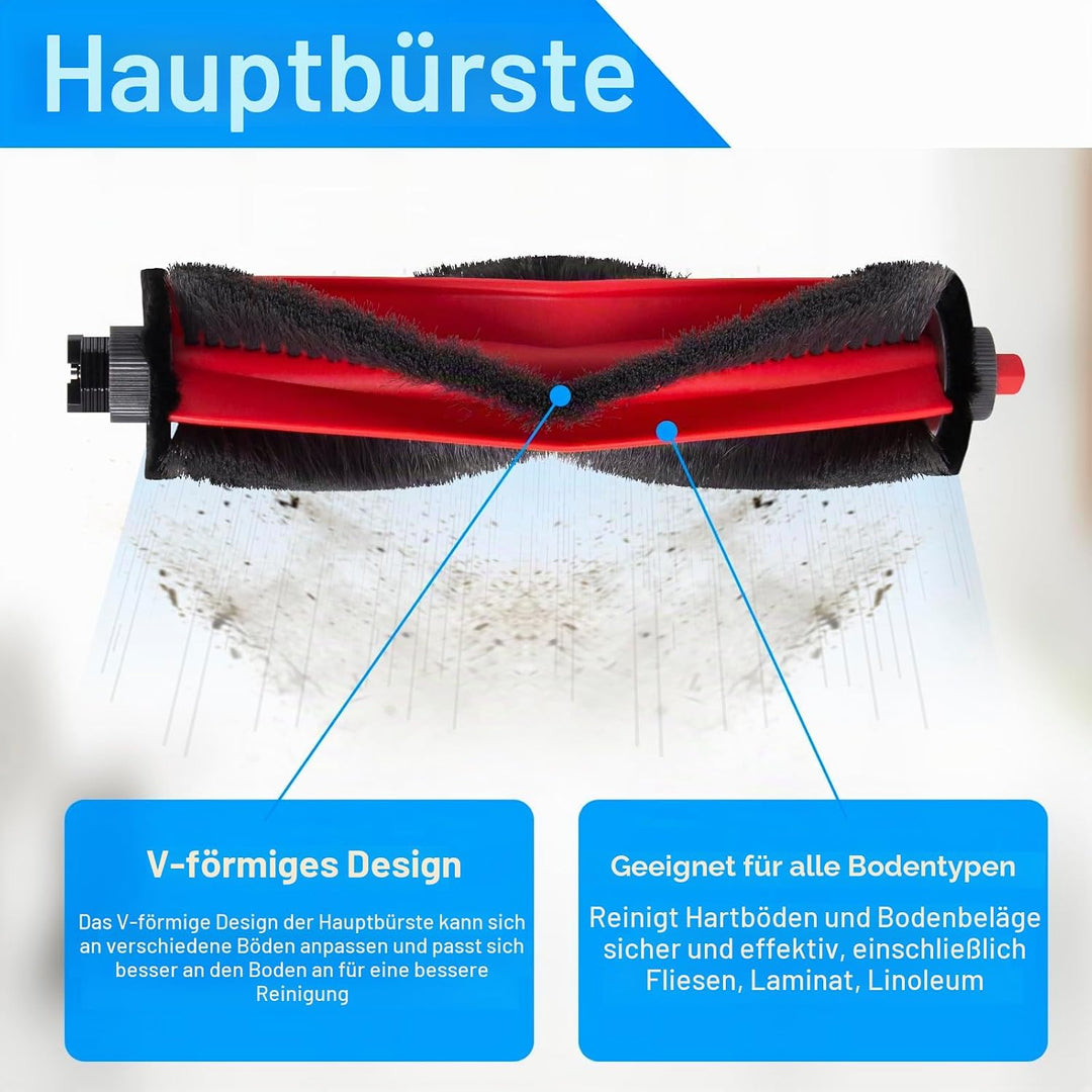Ersatzteile ZubehörSet für Roborock Q7 M5 / Q7 M5+ / Q7 L5 / Q7 L5+ Saugroboter, 1 Hauptbürsten, 4 H