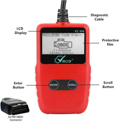 Universal OBD2 Lesegerät,MoreChioce Auto OBDII-Fehlercodeleser Fahrzeugdiagnosetool mit Ausschalten