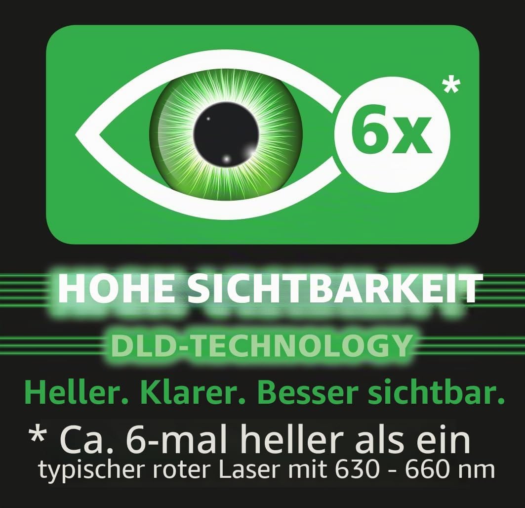 Laserliner Laser Entfernungsmesser, Lasser Range Master Gi4, digitales Messgerät mit 40 m Messbereic
