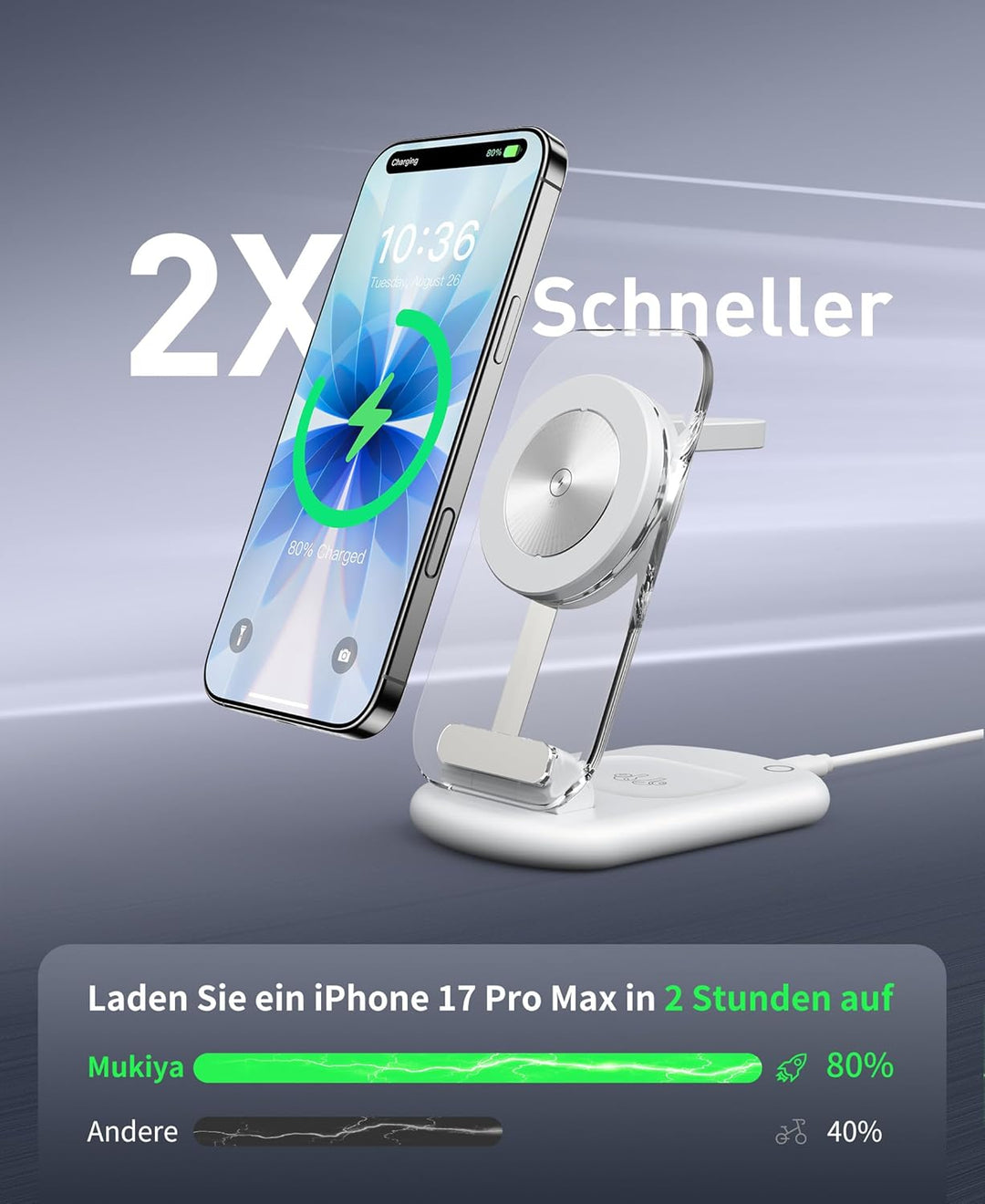 Induktive Ladestation Kompatibel mit Mag Safe Ladegerät,Silber 2er Pack, Silber 2er Pack