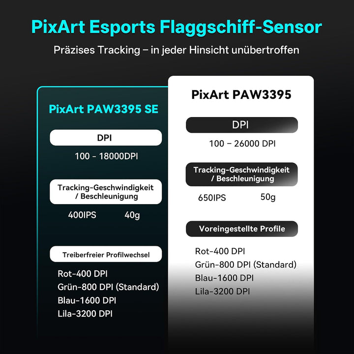 ATK VXE Dragonfly R1 Series Kabellose Gaming-Maus - ultraleicht (48-55 g), PixArt PAW3395/3395 SE Se