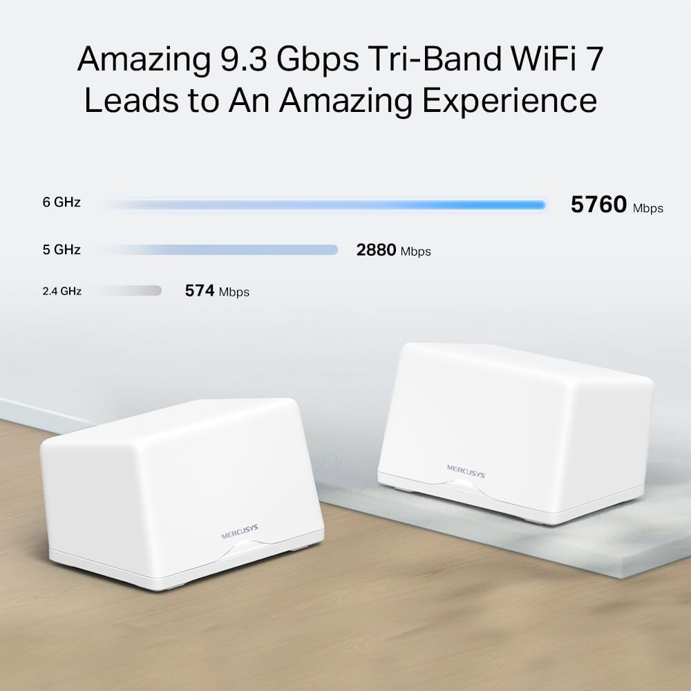 【Neues Wi-Fi7】 Mercusys Halo H47BE(2-er Pack) - BE9300 Tri-Band Wi-Fi Mesh 7, bis zu 9,3 Gbit/s, Rei