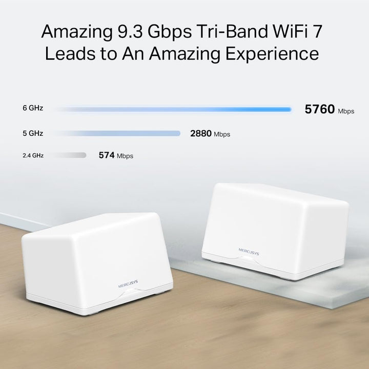 【Neues Wi-Fi7】 Mercusys Halo H47BE(2-er Pack) - BE9300 Tri-Band Wi-Fi Mesh 7, bis zu 9,3 Gbit/s, Rei