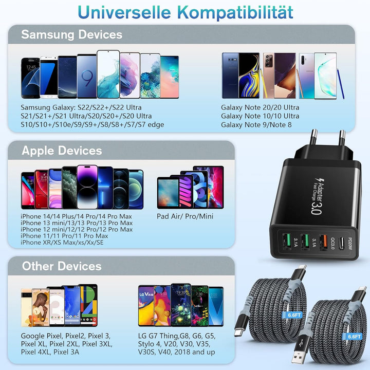 2 Stück 35W USB C Ladegerät [4-Port Upgrade], Acezeek Schnellladegerät USB Stecker mit Wandladegerät