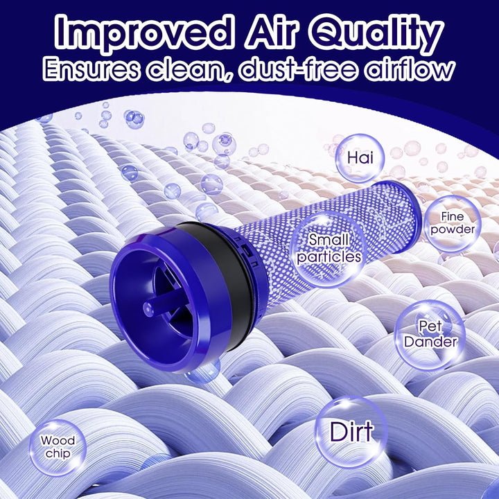 2er-Pack Filter für Dyson DC28, DC33, DC37, DC39, DC41, DC53 – Ersatzfilter Waschbarer Vorfilter, Er