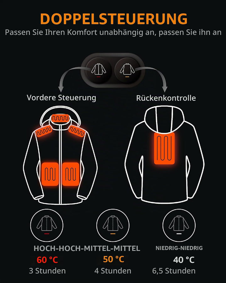 HEWINZE Beheizbare Jacke Damen Herren mit kapuze,Warme Pufferjacke Damen Herren mit akku,Winterjacke