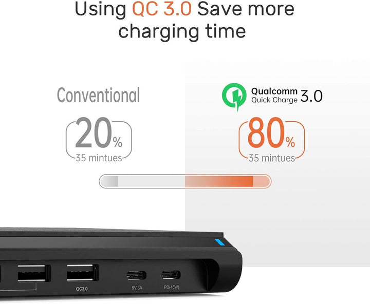 Alxum 120W USB Ladestation Mehrere Geräte mit QC 3.0 Schnellladung,USB Multi Ladestation mit PD 45W