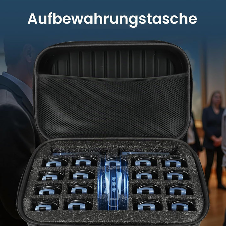 Retekess TT106S Drahtloses Tourguide-System, Ohrbügel-Empfänger, 2.4GHz, One-Touch-Bedienung, USB-La