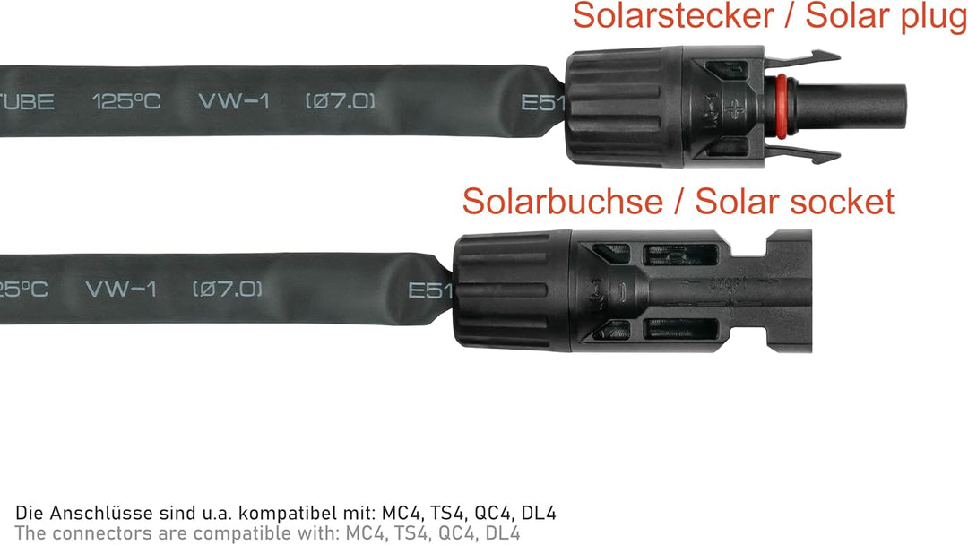 kabelmeister Solar-Fensterdurchführung MC4 kompatibel, 2er Set, schwarz, Flexible Länge: 30 cm