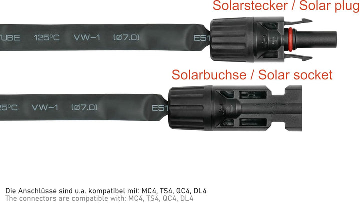 kabelmeister Solar-Fensterdurchführung MC4 kompatibel, 2er Set, schwarz, Flexible Länge: 30 cm