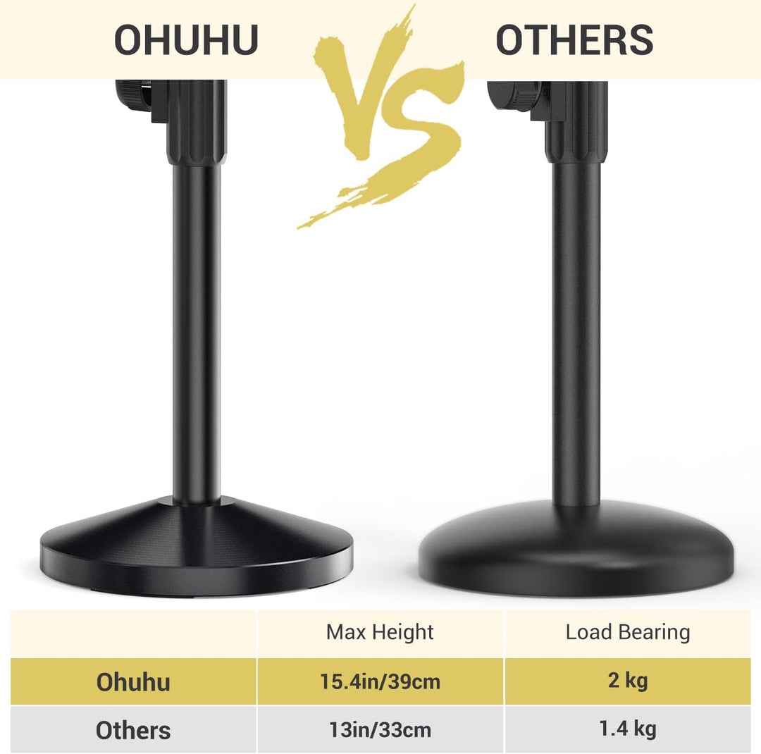 Mikrofonständer Tisch, Ohuhu Mikrofon Ständer Verstellbarer, Mikrofon Halterung mit 180° Mikrofoncli