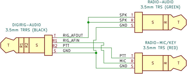 Digirig Mobilkabel uSDX, (tr) uSDX Radios