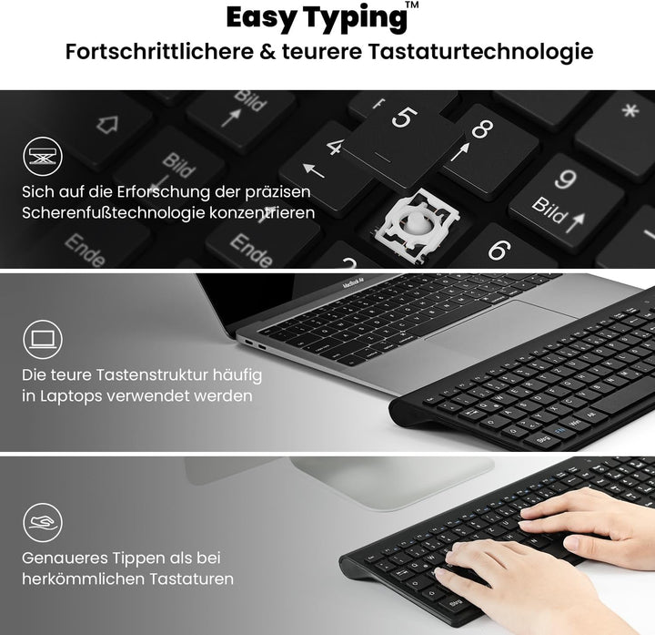 cimetech Tastatur Maus Set Kabellos, 2.4G Ultraslim Funktastatur, Ergonomische Leise Kompakte Keyboa