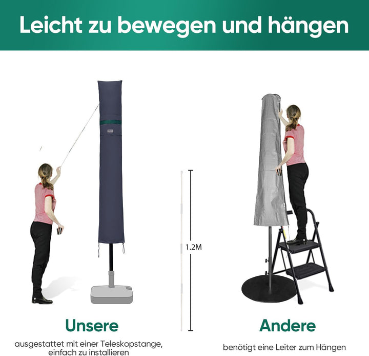 Sekey Sonnenschirm Schutzhülle mit Stab, Abdeckhauben für Ø 300 cm Gartenschirm mit Belüftungsöffnun