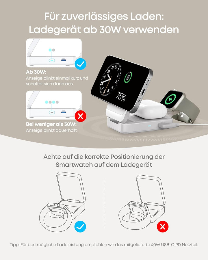 Anker MagGo 3-in-1 Ladestation, Qi2 zertifizierter 15W kabelloser Ladeständer, MagSafe kompatibel, A