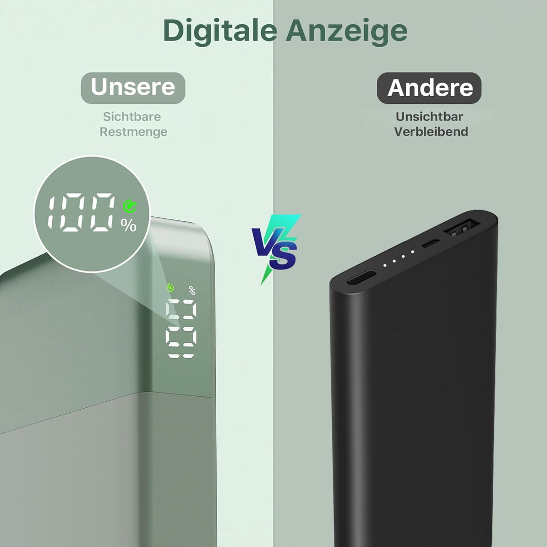 NOBIS 35W Power Bank 10000mAh, Externer Akku mit Digitalanzeige, USB C Ladegerät Schnellladen PD QC,
