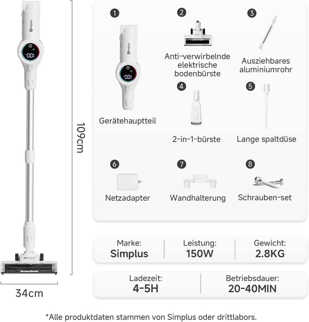 SIMPLUS Akku Staubsauger 22000Pa, 3-Stufen Saugkraft, LED-Display, 5-Fach Filterung, 40 Min Laufzeit