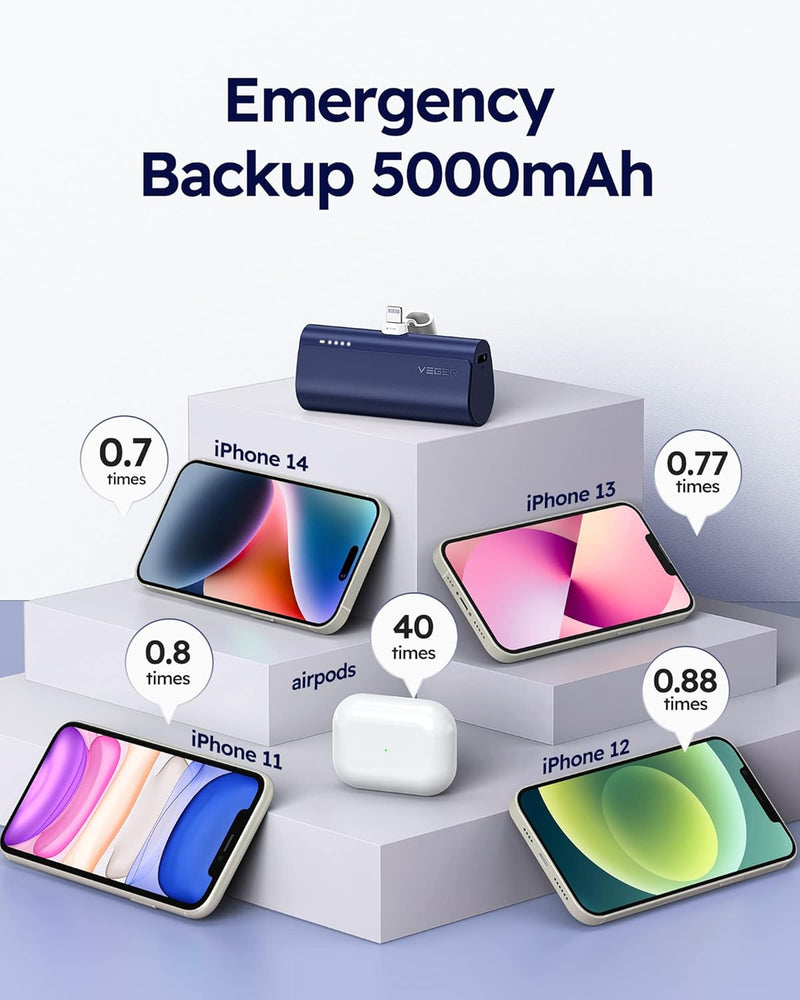 VEGER Power Bank 5000mAh, 20W PD Mini Tragbare Powerbank Externer Akku, Schnelles Aufladen Kabellose