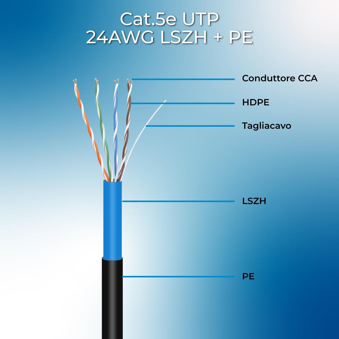 VulTech SC13802-100 Spule Lan Cat 5e UTP 100 Meter 24AWG für den Aussenbereich Doppelmantel PE+LSZH