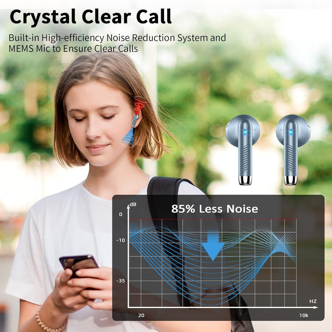 Bluetooth 5.3 Kopfhörer, In Ear Kopfhörer Kabellos mit 4 Mic, 48H Tiefer Bass Spielzeit Wireless Ear