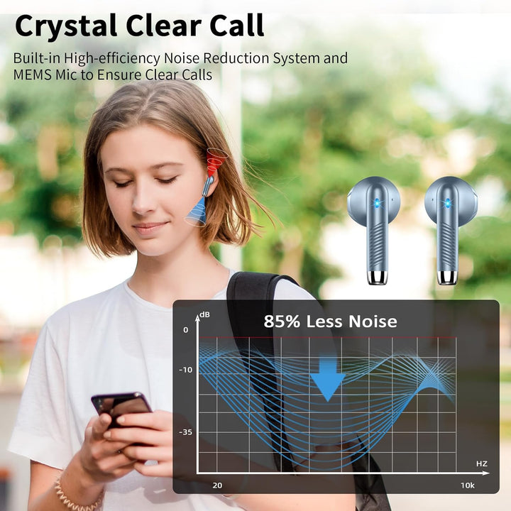 Bluetooth 5.3 Kopfhörer, In Ear Kopfhörer Kabellos mit 4 Mic, 48H Tiefer Bass Spielzeit Wireless Ear