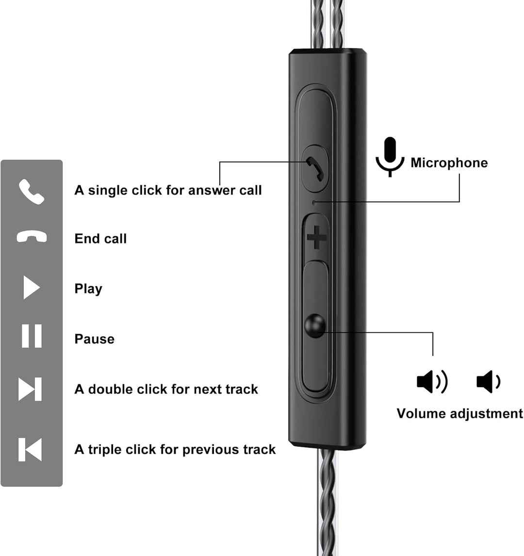 In Ear Kopfhörer mit Kabel, 3-er Set mit Mikrofon und Lautstärkeregler, Stereo, Leichte In-Ear Ohrhö