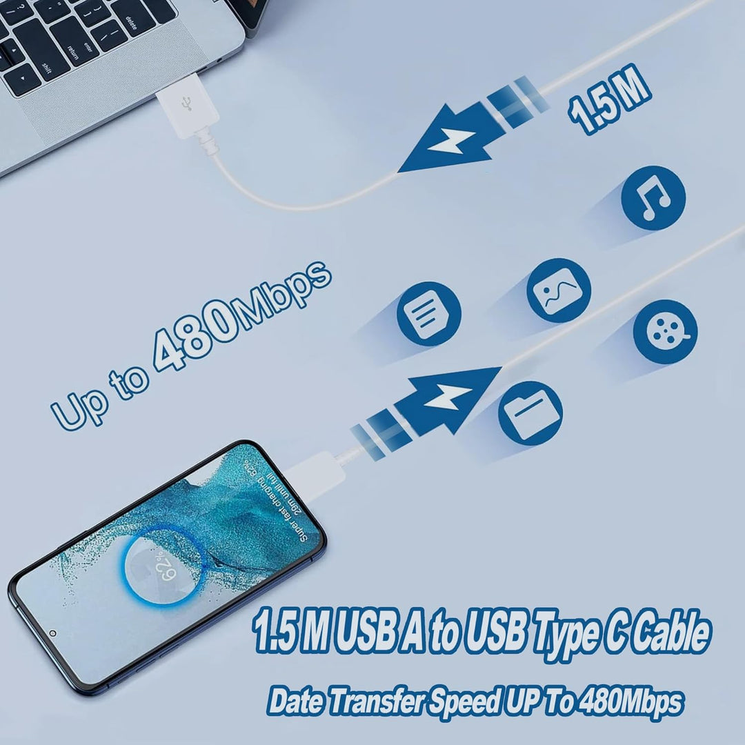 2er-Pack USB Ladegerät 15W Schnellladegerät Netzteil mit USB C ladekabel 1,5 m für Samsung Galaxy S2