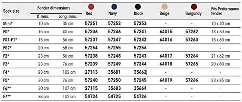 PLASTIMO Unisex-Adult PL57245, Standard, Normal